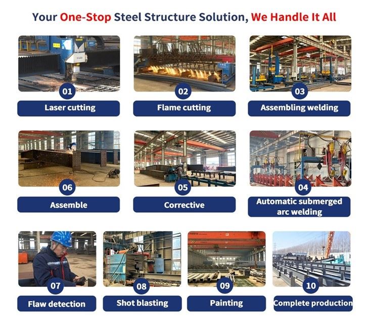 Large Metal Buildings high quality